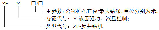反井鉆機(jī)型號原標(biāo)準(zhǔn):MT/T213-1991