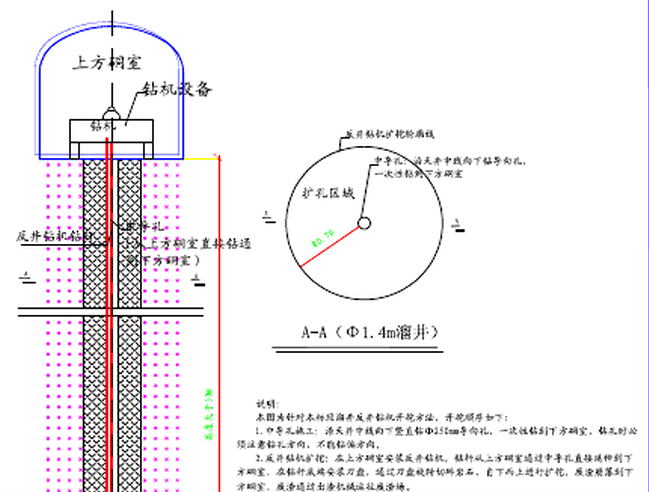 溜井反井鉆機(jī)開(kāi)挖示意圖